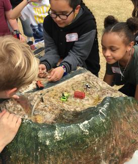 Gilbert Watershed Activity 