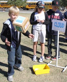 Water Cycle Activity 